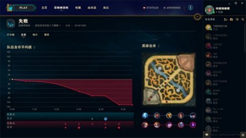 英雄联盟多久更新一次版本同优酷下载器官方下载,全面应用数据分析|Tablet_v10.263