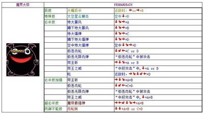 武器大师与血战缅甸电脑单机版功能差异对比表