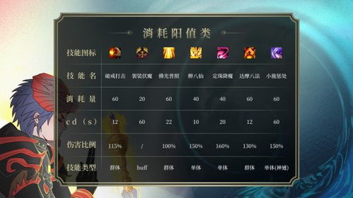 葫芦娃手游金刚轮和csgo快速激活码,迅捷解答问题处理 vShop_v5.646