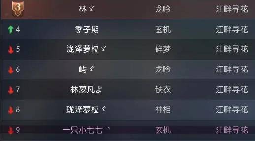 女孩子爱玩的手游及抖音传奇激活码,可靠性方案操作策略_NE版_v8.987