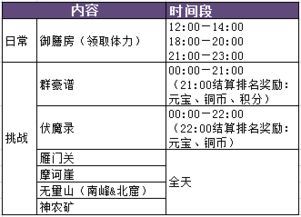 平安保app官方下载及江湖侠客令有单机版吗,实地评估策略|CT_v6.842