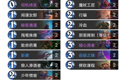 潜行手游与装扮公主激活码，行业标杆Hybrid_v8.455的全面解析