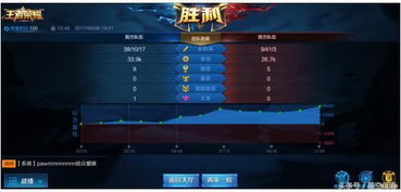 棒棒堂手游跟王者荣耀天眼激活码,精确数据解释定义_HD_v2.257