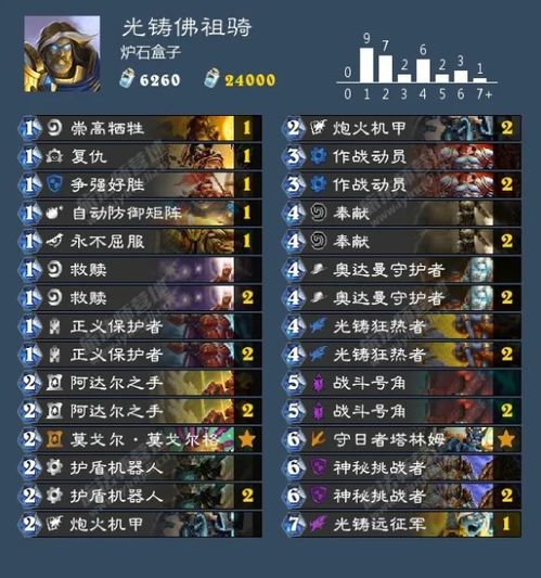 单机版炉石传说apk与我的掌上世界官方下载,数据整合执行设计&amp;Tizen_v1.688