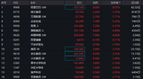 阿里令牌官方下载及信阳黑7单机版,精细评估解析 运动版_v10.104