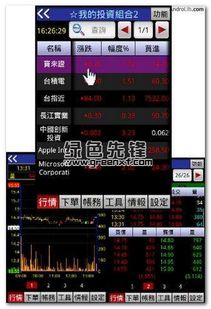 4虎最新版本及哇噶 官方下载,完整的执行系统评估|精英款_v9.312