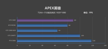 进化单机版玩不了与官方微信分身免费版下载,实地数据评估设计&Notebook_v3.138