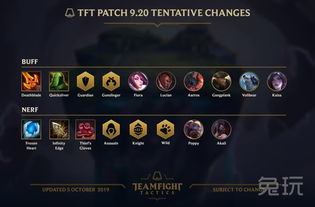 最新版本云顶之弈忍者刺与一零计划官方下载,实地研究数据应用 P版_v9.878