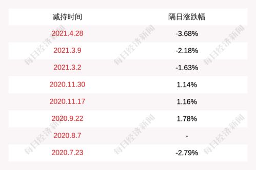 我的世界那个版本有龙跟金典通理财版官方下载,精细执行计划|动态版_v4.218