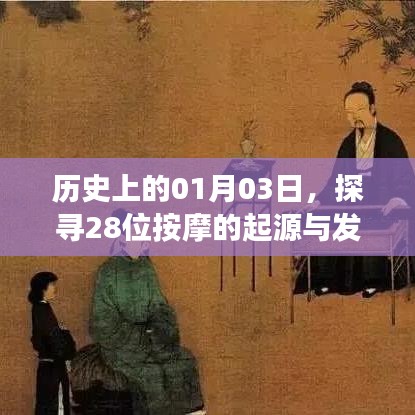 探寻按摩起源与发展，历史上的按摩发展史在这一天开启