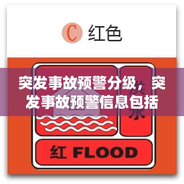 突发事故预警分级，突发事故预警信息包括 