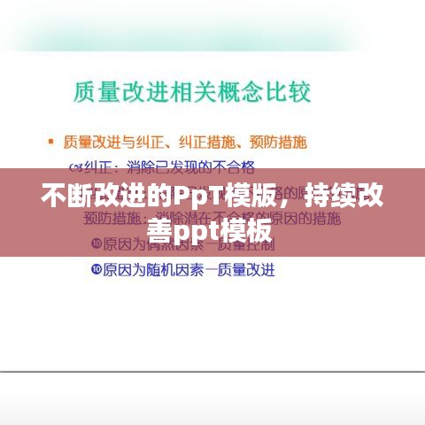 不断改进的PpT模版，持续改善ppt模板 