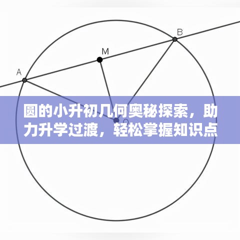 圆的小升初几何奥秘探索，助力升学过渡，轻松掌握知识点！