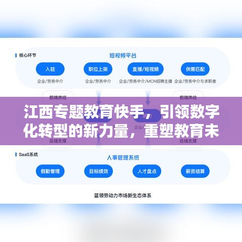江西专题教育快手，引领数字化转型的新力量，重塑教育未来