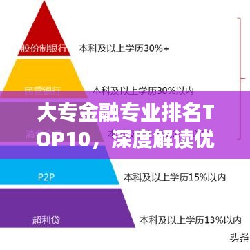 大专金融专业排名TOP10，深度解读优秀教育资源分布榜单！