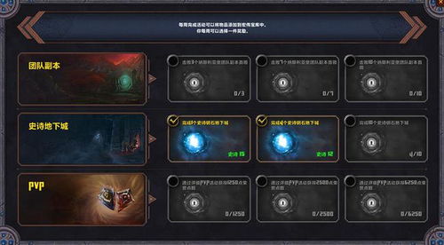 魔兽世界单机版 版本,实地考察数据分析 Windows1_v5.557