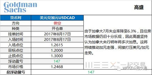 xmeye版本列表,经济执行方案分析_影像版_v1.288