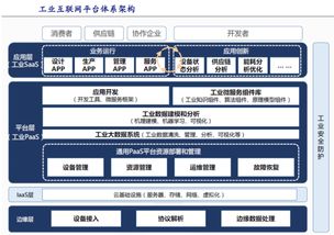 班聊官方下载,科学评估解析说明_FHD_v8.636