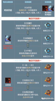 forest下载官方,可靠执行计划策略&amp;限定版_v3.779
