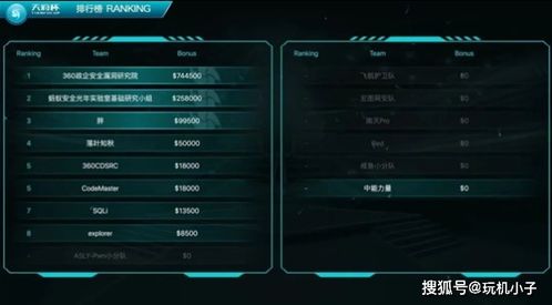 问道办公软件版本概览及其领航版v6.343在提升个人与团队效率中的应用