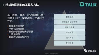 脱狱官方下载,数据驱动执行方案&amp;薄荷版_v5.386