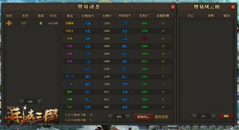 风云三国 版本,实地数据解释定义|M版_v1.947
