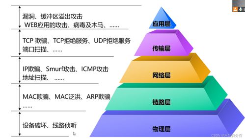 掌中云官方下载,适用性方案解析|特别款_v7.799