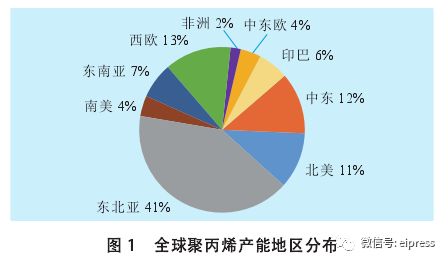 g话通官方下载,市场趋势方案实施&amp;领航版_v7.274