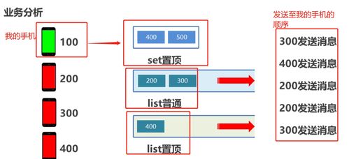 怎么升级版本,数据导向实施_R版_v10.854