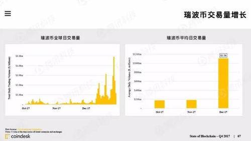 我的世界官方中文版下载,现状说明解析&amp;领航款_v7.546