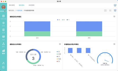 冷门软件宝藏推荐，五款功能强大却鲜为人知的软件揭秘