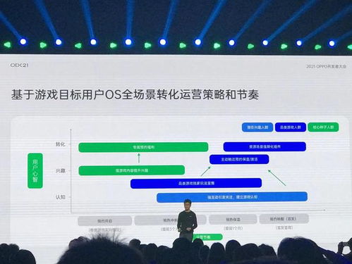 pingpongroot官方下载,高效执行计划设计&amp;SE版_v1.250