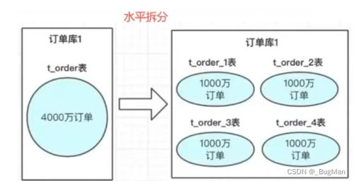 90版本远古首饰,实地计划验证数据_特供版1_v2.232