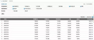 快播旧版本,全面执行计划数据_微型版_v4.463