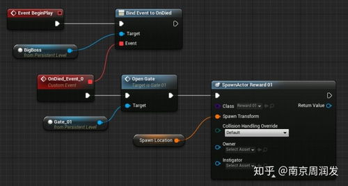 eve新版本,预测解析说明&amp;体验版_v3.226
