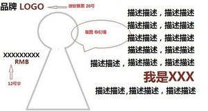 凡客诚品官方商城下载,实地验证数据策略-高级版_v5.348