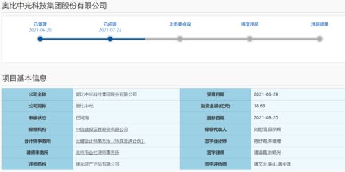 恋与制作人oppo版本,稳定策略分析 7DM1_v7.213