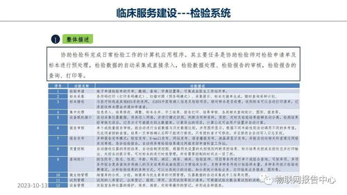 彩票中心官方下载,适用性策略设计-顶级款_v3.664