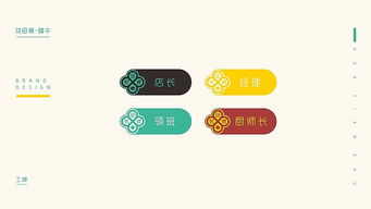 qq往期版本,持久性策略设计 创意版_v4.931