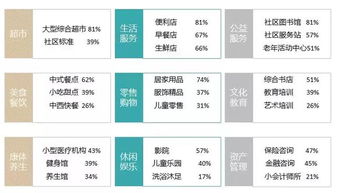 旺信新版本,精细解读解析 标配版_v8.382