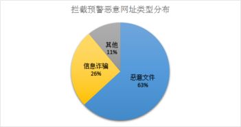 如何下载官方 qq,实地分析数据方案_7DM1_v9.911