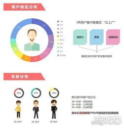 科乐的官方下载,深层数据应用执行|VR_v1.574
