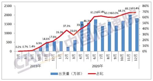 登录版本,经济性执行方案剖析-set_v4.957