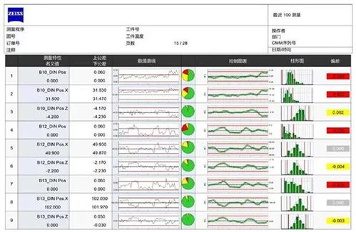 吉他调音软件官方下载,确保问题解析&amp;至尊版_v2.472