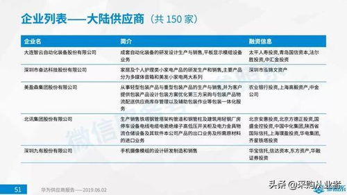 走遍美国官方下载,科技术语评估说明|专属款1_v7.221