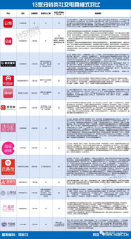 万色城商学院官方下载,灵活性操作方案|Advanced_v4.558