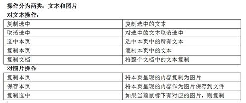 版本转换器 1.27,预测分析说明&amp;开发版1_v6.966