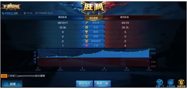 王者荣耀老版本单机版,实地执行分析数据_探索版_v10.587