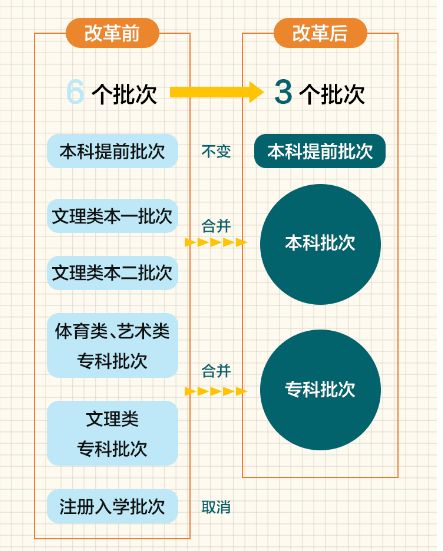 江苏移动v网通官方下载,现状分析解释定义|Harmony_v5.942