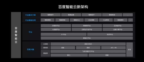 ai异常官方下载,深入解答解释定义&amp;影像版_v8.623